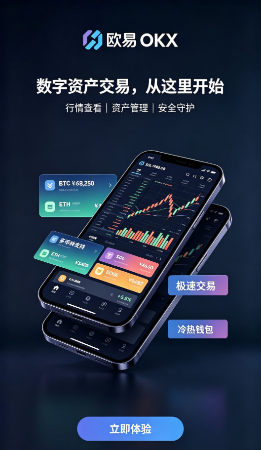 欧交易所APP交易类型